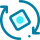 rotate rotate